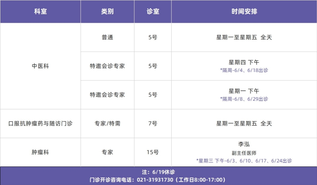 门诊排班模板_进康医院 (视频)(2)_副本.jpg